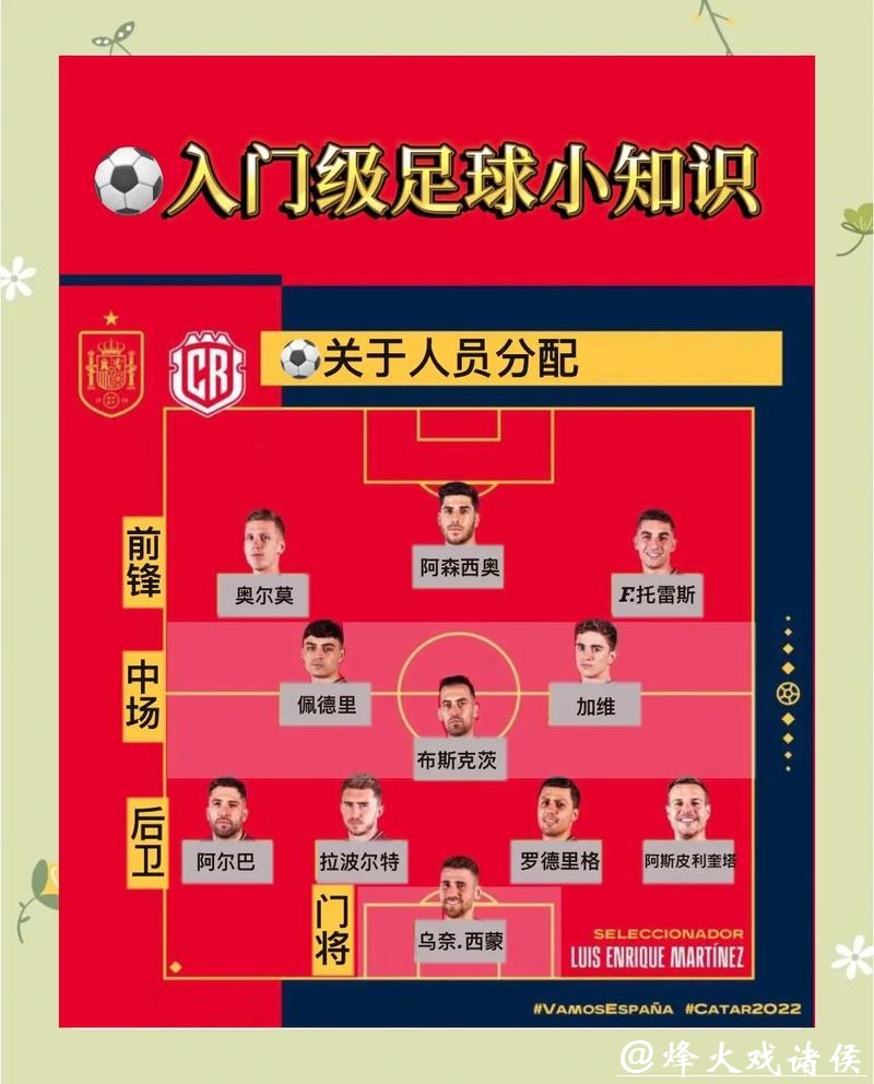 世界杯外围入口盈利技巧及策略分享